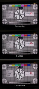 Composite Vs S-video Vs Component | Makify.com